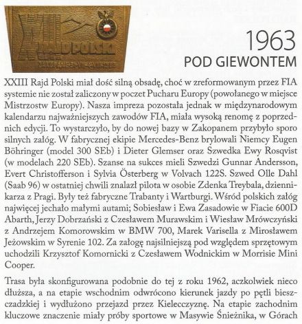 Rajd Polski 1963r